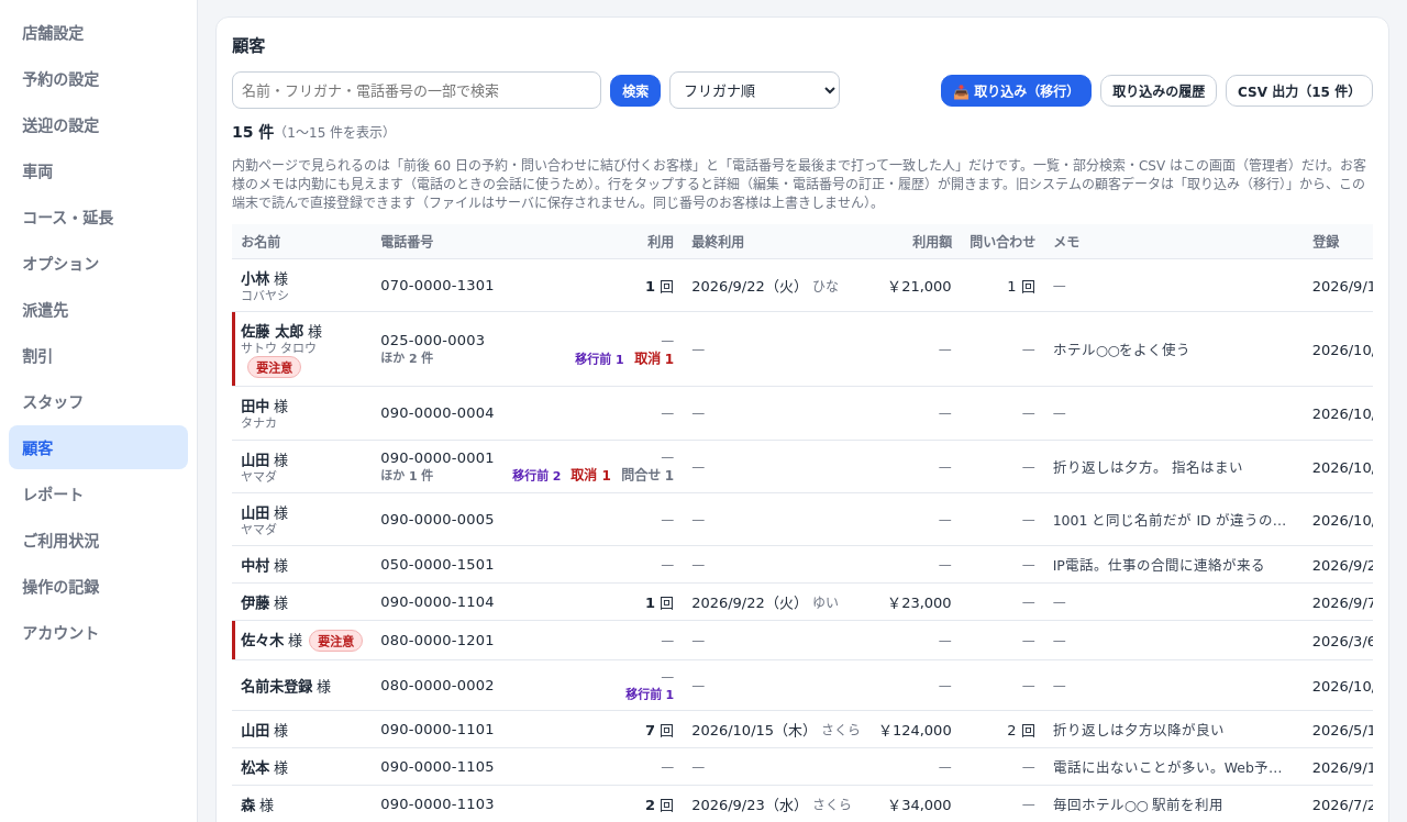 管理者ページの顧客台帳
